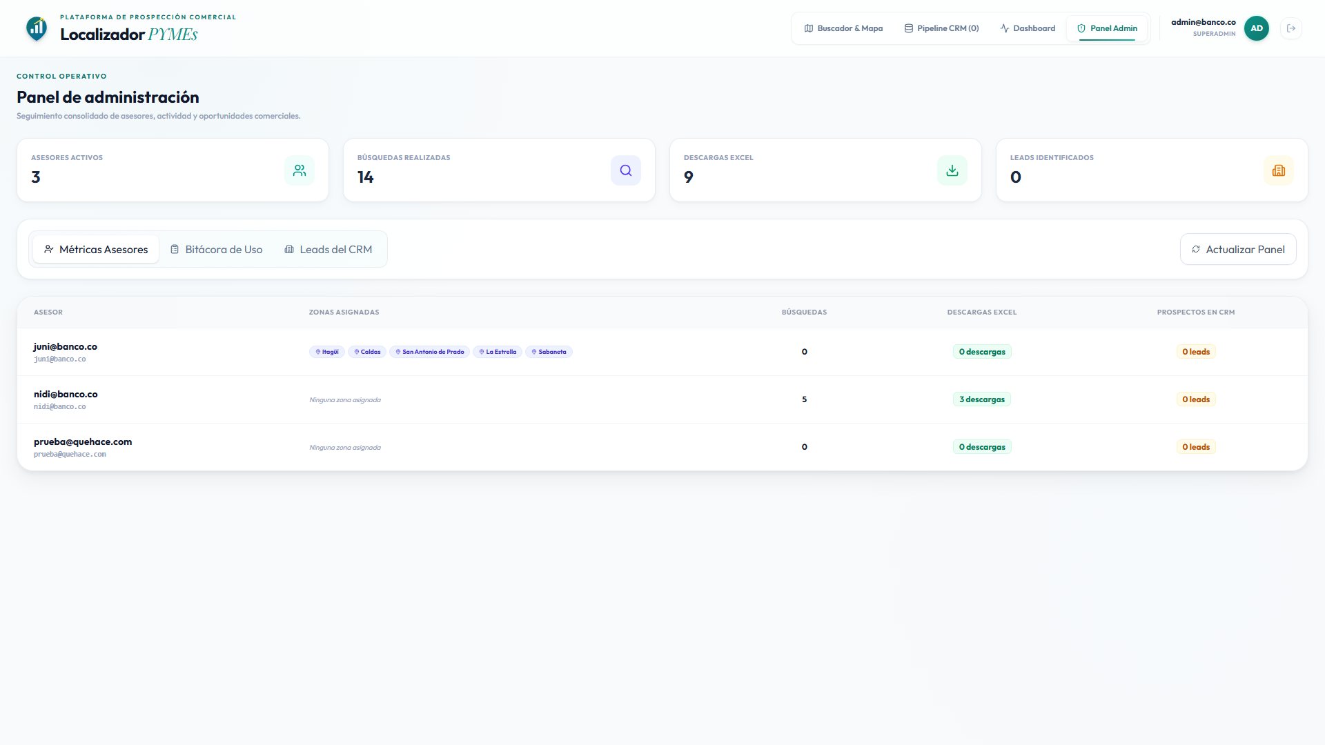 Agente financiero. Vista panel admin