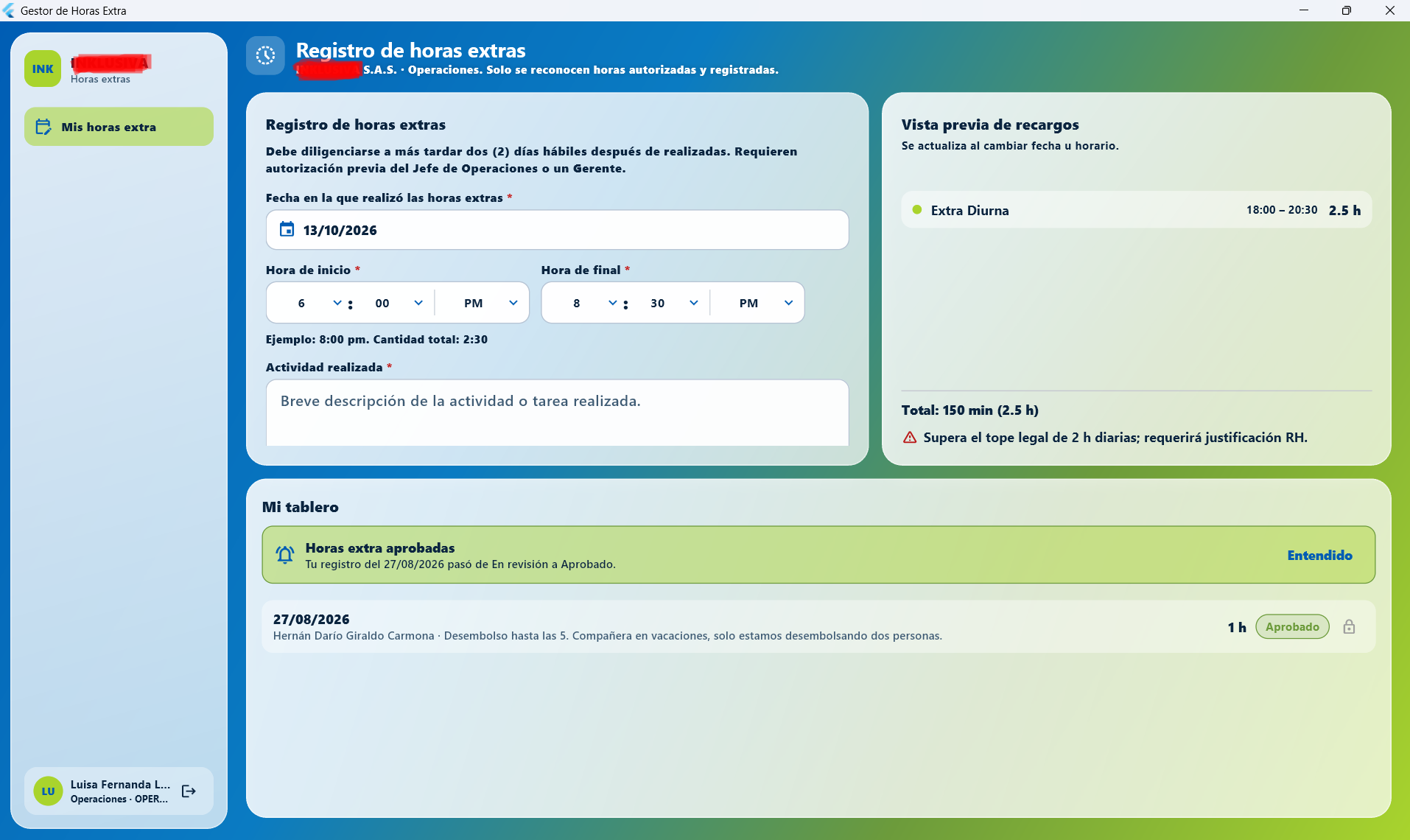 Gestor de horas extra. Dashboard operativo