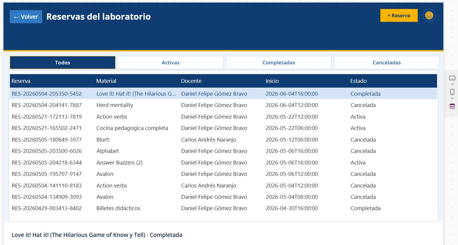 Recursos EAFIT. Reservas laboratorio