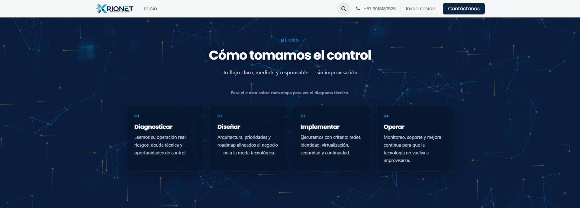 Krionet. Vista proceso